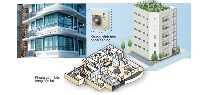 Lưu ý và quy trình khi mcw87.comm dàn nóng