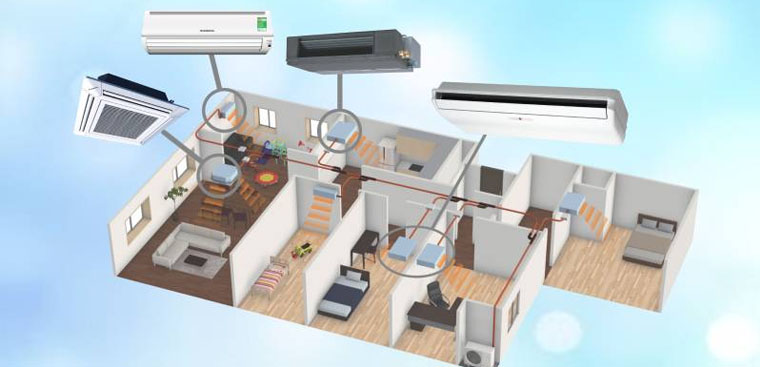 Xác định vị trí lắp mcw678 com trước khi hoàn thiện căn hộ Xác định vị trí lắp mcw678 com trước khi hoàn thiện căn hộ