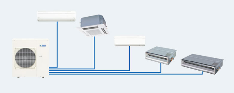Điều hòa Multi Điều hòa Multi