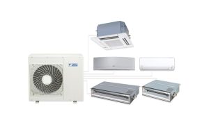 Thi công mcw87.comm dàn nóng mcw678 com Multi đúng chuẩn từ A – Z