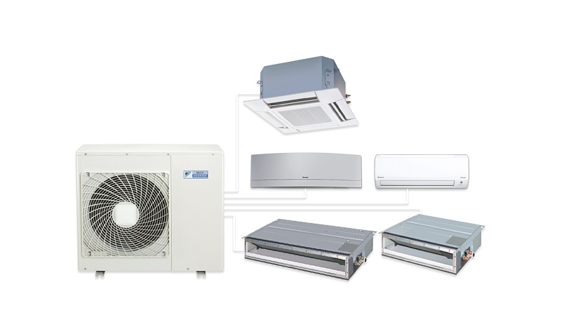 Đặc điểm nổi bật của dàn nóng mcw678 com multi