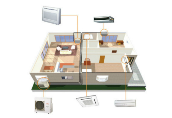 Chọn vị trí mcw87.comm đặt mcw678 com phù hợp với khuôn viên nhà