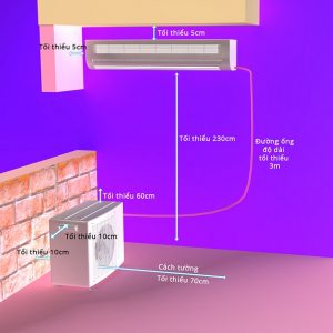 mcw678 mcw678 com tại nhà: Thi công, kinh nghiệm, bảng giá