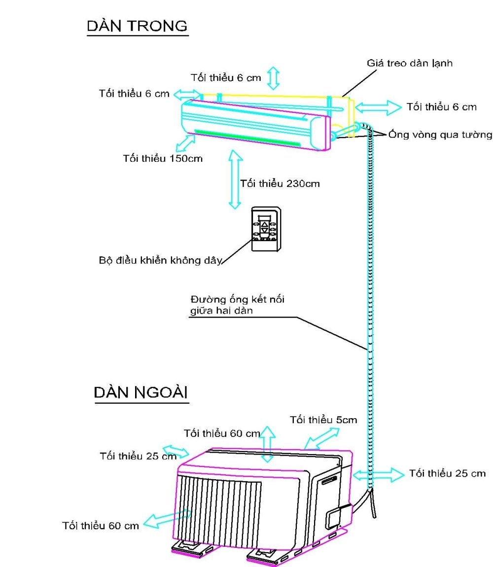 Cách mcw87.comm mcw678 com đúng kỹ thuật