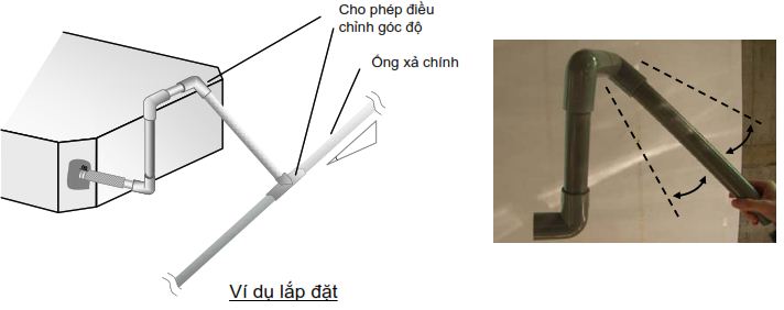 Lắp ống xả nhanh vào ống xả chính