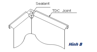 Các góc vuông ống gió, phụ kiện ống gió phải được làm kín bằng Sealant, Silicol