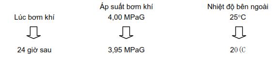 Ví dụ giảm áp Ví dụ giảm áp