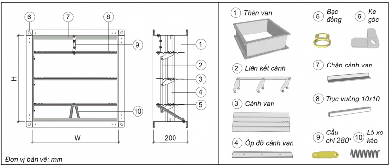 Cấu tạo của van gió chặn lửa