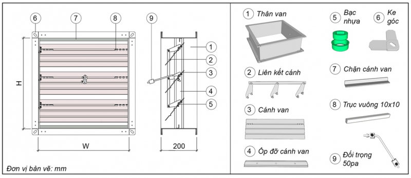 Đặc điểm về mặt thiết kế của van gió xả áp Đặc điểm về mặt thiết kế của van gió xả áp