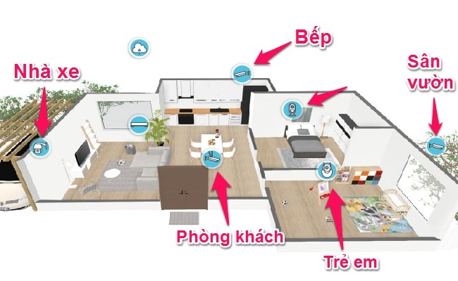 Vị trí mcw87.comm mcw87.comm Camera trong nhà Vị trí mcw87.comm mcw87.comm Camera trong nhà