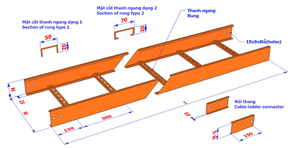 Chi tiết thang cáp mạ kẽm nhúng nóng 1000x200x2.0mm