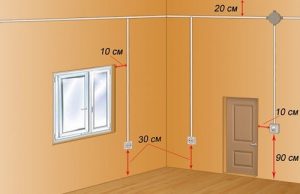 Cách bố trí mcw87.comm công tắc, ổ cắm điện đảm bảo công năng