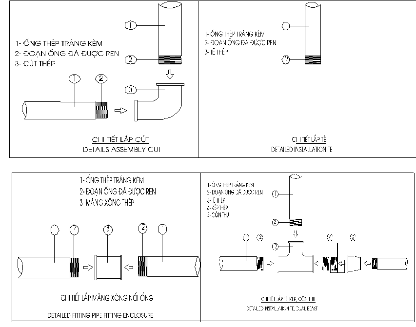 Thi công mcw87.comm ren ống