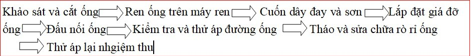 Các bước đấu nối bừng ren chủ yếu được thực hiện tại công trường