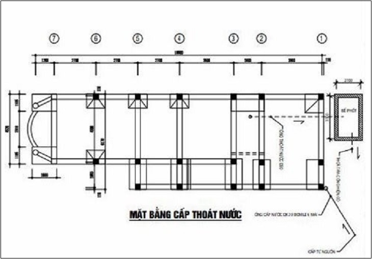 Design of water supply and drainage Design of water supply and drainage