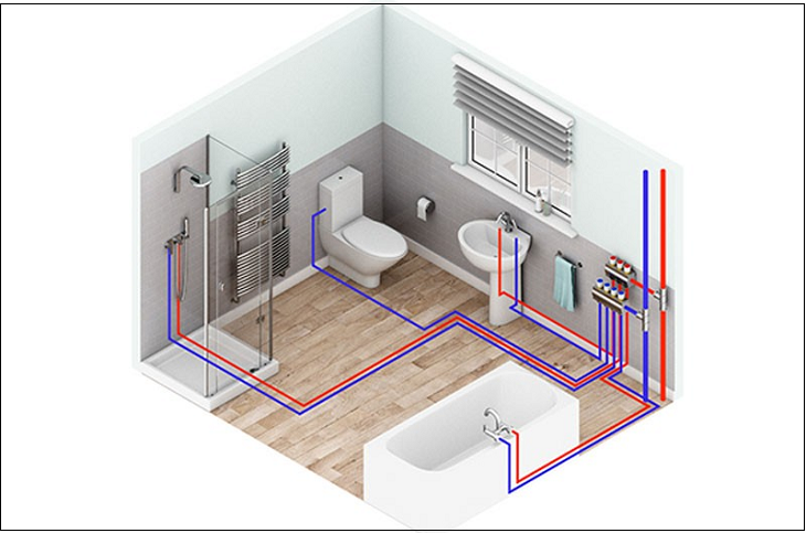 Vai trò của mcw87.comm đường ống cấp nước căn hộ