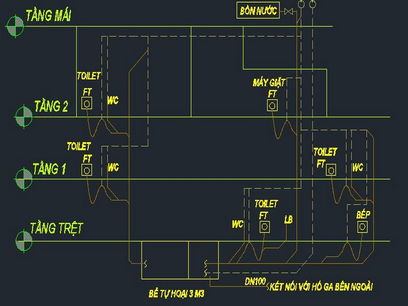 Sơ đồ nguyên lý thiết kế mcw678 com