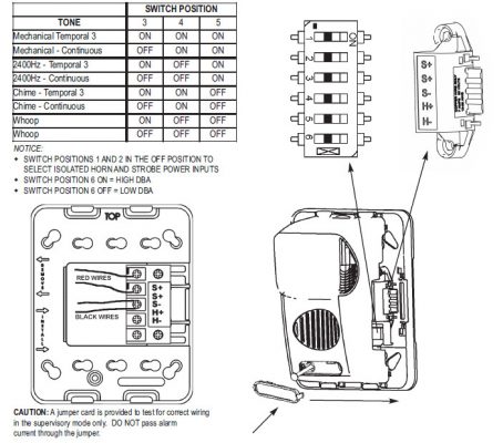 Vị trí switch để điều chỉnh chế độ còi đèn thích hợp Vị trí switch để điều chỉnh chế độ còi đèn thích hợp