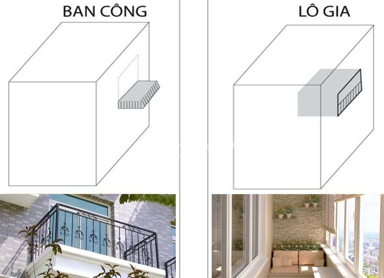 Phân biệt Logia với ban công