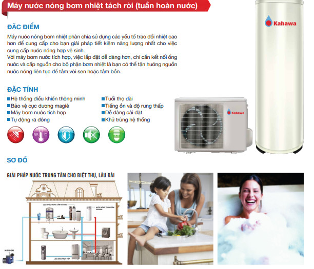 Lợi ích khi mcw87.comm Cụm bơm nước nóng trung tâm