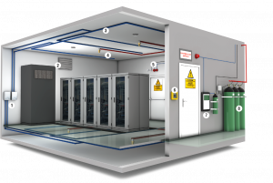 Hướng dẫn sử dụng mcw87.comm hệ thống chữa cháy bằng khí Nito