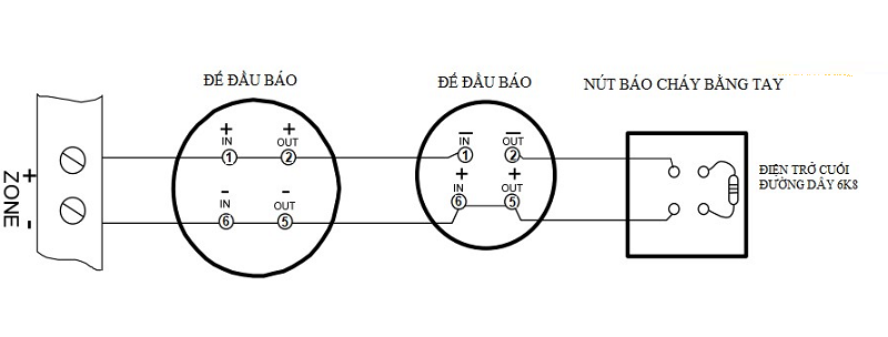 Bước 2: Kết nối đế đầu báo và nút báo cháy bằng tay với trung tâm báo cháy Hochiki HCV-8 Bước 2: Kết nối đế đầu báo và nút báo cháy bằng tay với trung tâm báo cháy Hochiki HCV-8