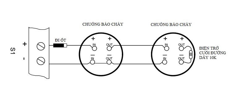 Bước 4: Kết nối chuông và đèn vào trung tâm báo cháy Hochiki HCV-8 Bước 4: Kết nối chuông và đèn vào trung tâm báo cháy Hochiki HCV-8