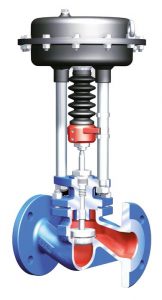 What is a linear valve? Structure, application, principle of operation
