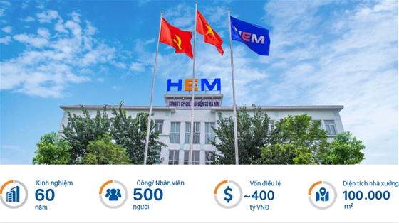 Công ty CP Chế tạo Điện cơ Hà Nội - HEM
