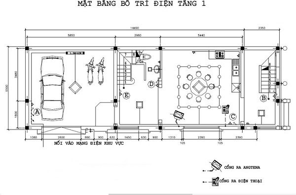 Xác định vị trí các thiết bị trong nhà