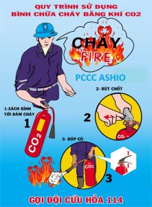 Hướng dẫn cách sử dụng bình xịt chữa cháy chi tiết A – Z