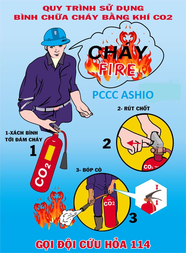 Cách sử dụng bình chữa cháy khí CO2 Cách sử dụng bình chữa cháy khí CO2