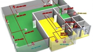 How to arrange the most effective and safe fire alarm equipment
