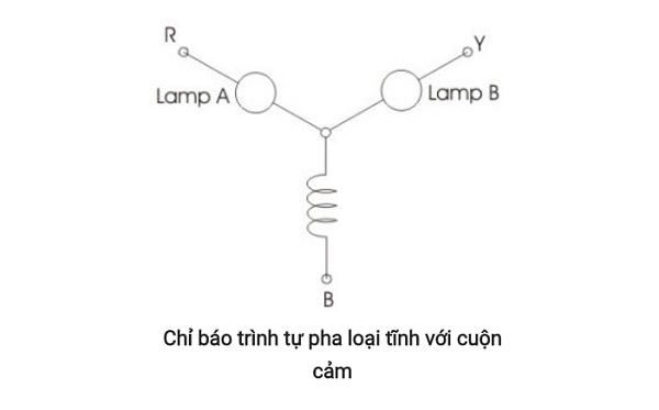 Sơ đồ mạch bố trí đèn Sơ đồ mạch bố trí đèn