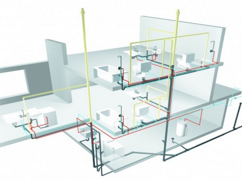Đặc điểm hệ thống thoát nước chung cư, tòa nhà Đặc điểm hệ thống thoát nước chung cư, tòa nhà