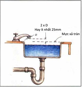 (Tiếng Việt) Lỗi thường gặp khi mcw87.comm hệ thống mcw678 com hiện nay