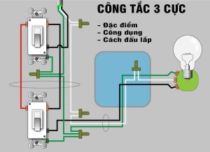 Công tắc 3 cực là gì? Công dụng, cách đấu công tắc 3 cực chuẩn