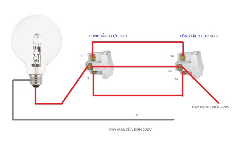 Cách đấu công tắc 3 cực chuẩn nhất từ chuyên gia